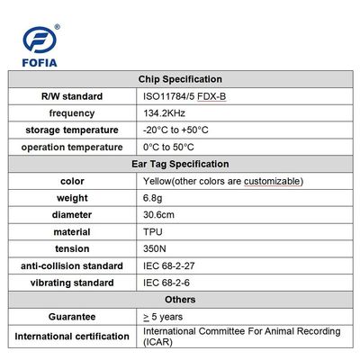 FULL ICAR RFID Tag słuchowy dla zwierząt Wspiera śledzenie chorób zwierząt Świnie Bydło i owce Elektroniczny tag słuchowy-FOFIA