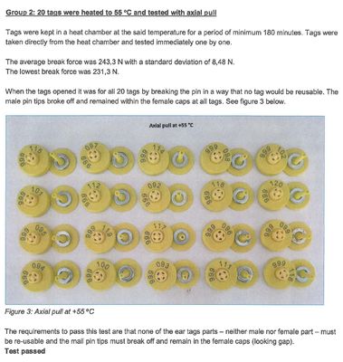 Wytrzymały wodoodporny RFID ear tag do identyfikacji i śledzenia zwierząt zapewniający odczyty dalekiego zasięgu dla gospodarki zwierzęcej