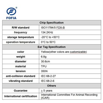 Zarządzanie zwierzętami hodowlanymi Zindywidualizowany RFID Elektroniczny tag słuchowy dla zwierząt dla owiec, krów, świń