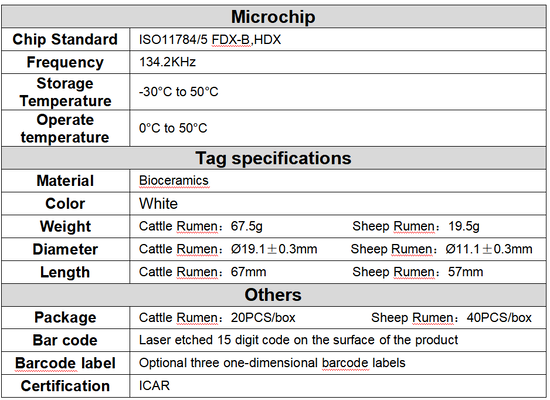 FOFIA ET912 RFID Livestock Identifier 134.2 kHz ISO11784/5  Waterproof Bioceramic Temperature Measurement ICAR Certified
